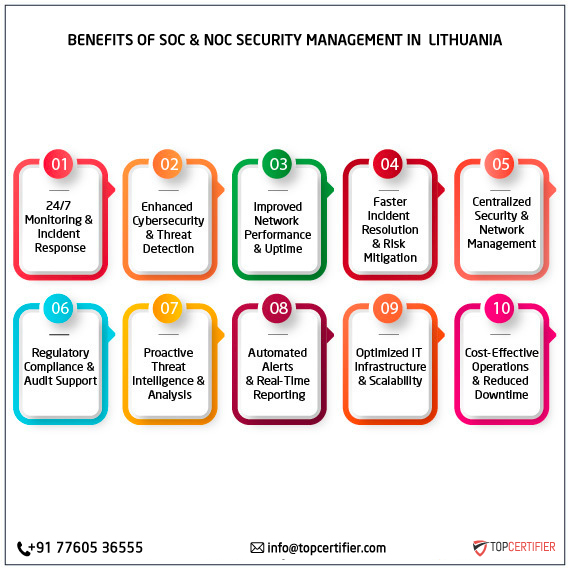 SOC and NOC Service in lithuania